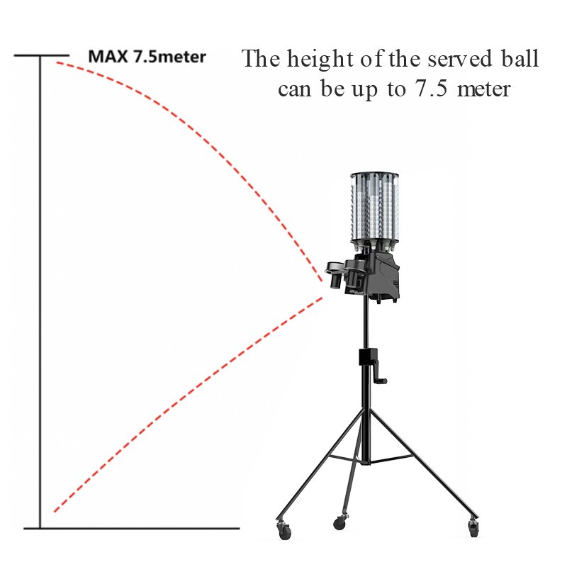 Smart Programmable Badminton S - Feeder Machine Badminton review and price